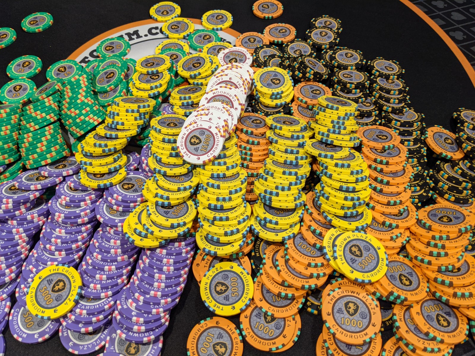 TCP - Tournament Chips - Splash 2