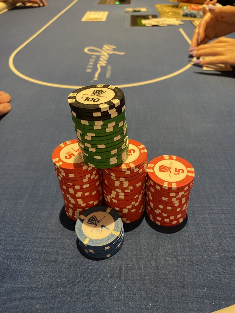 Wynn PLO