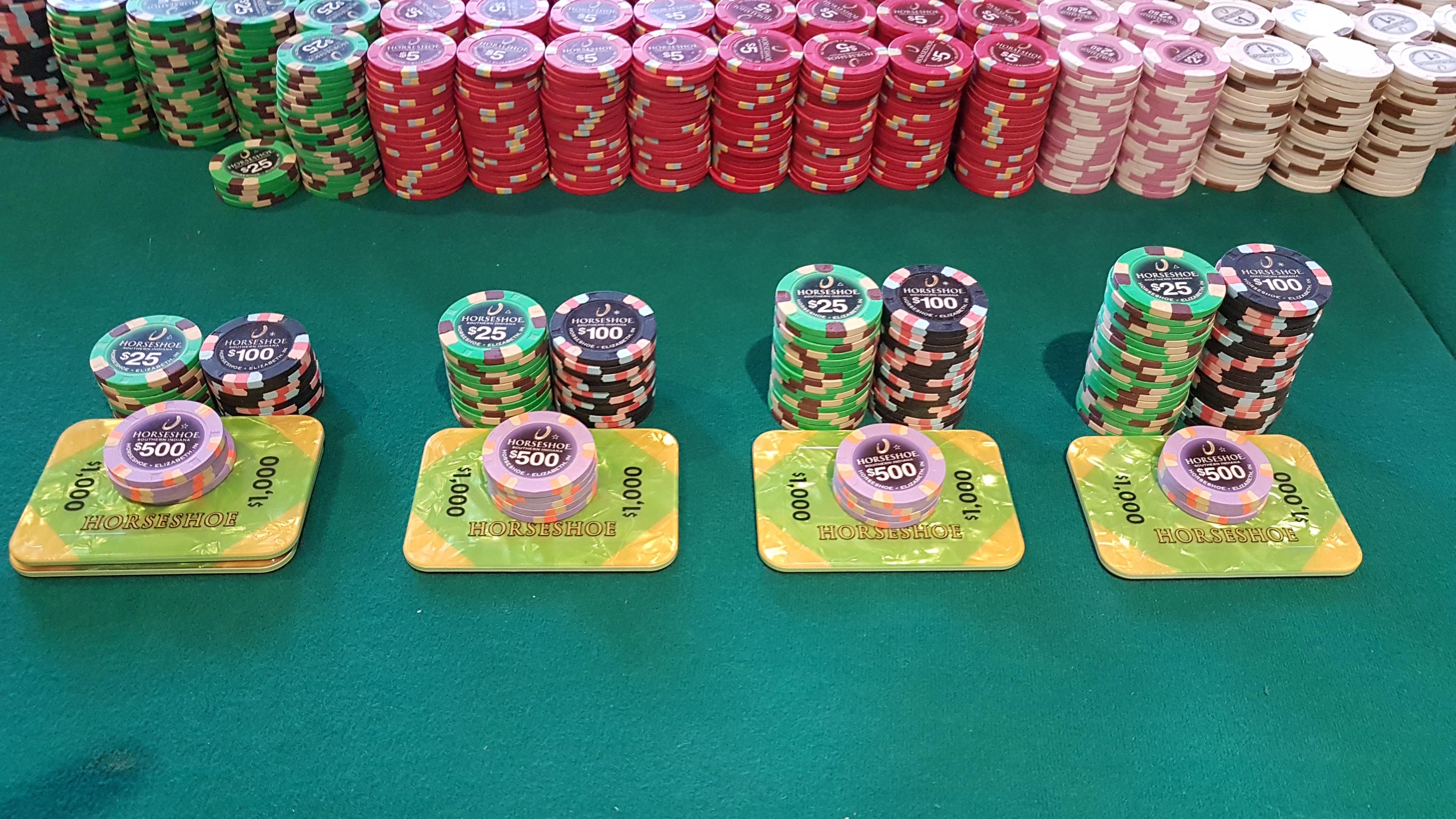 what best starting stack 5 people who are new to poker | Forum