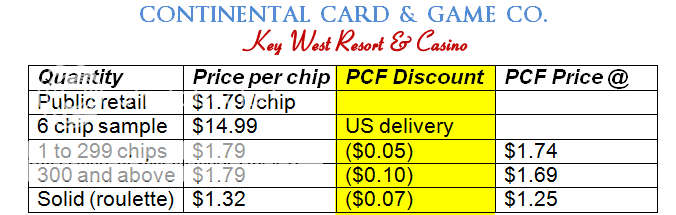 Key%20West%20chart%202_zpszwsvsysy.png