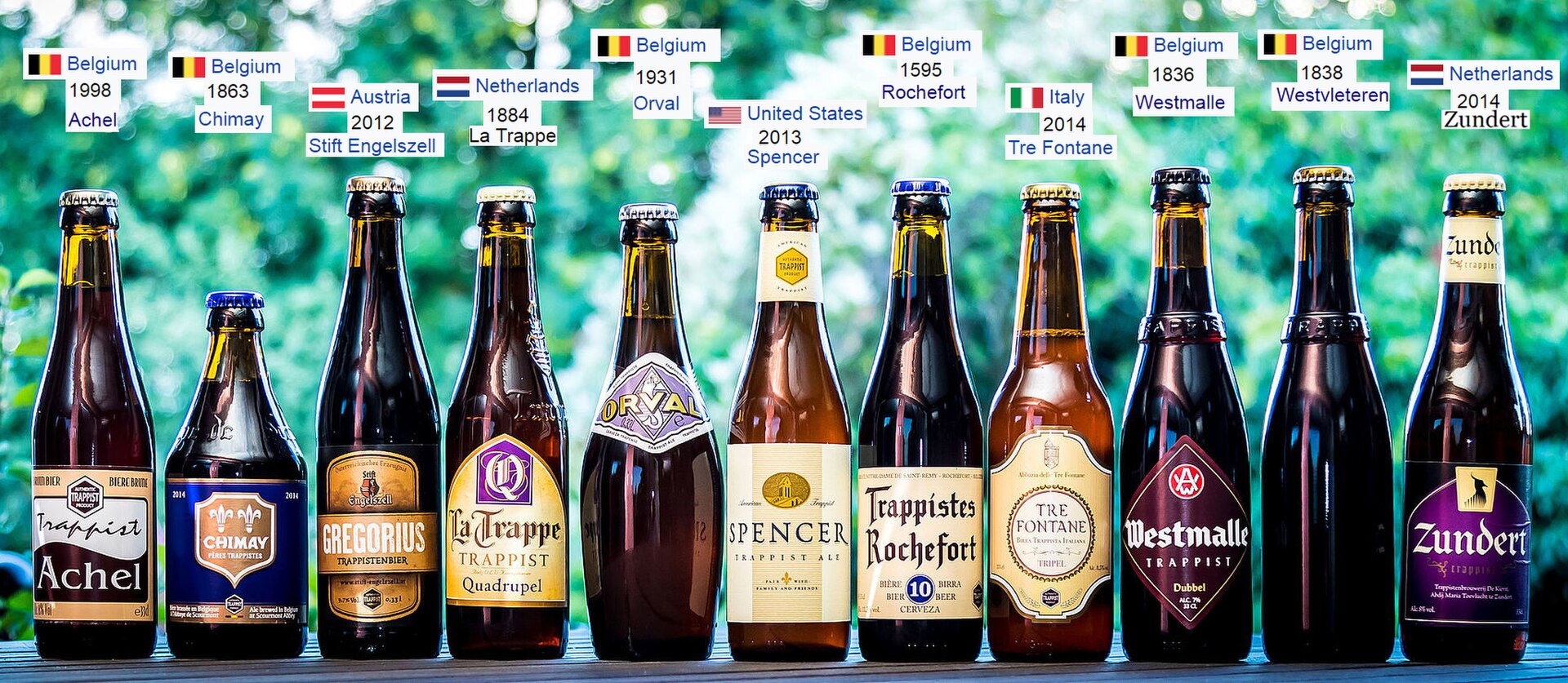 1920px-Trappist_Beer_2015-08-15.jpg